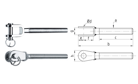Fork External Thread 871